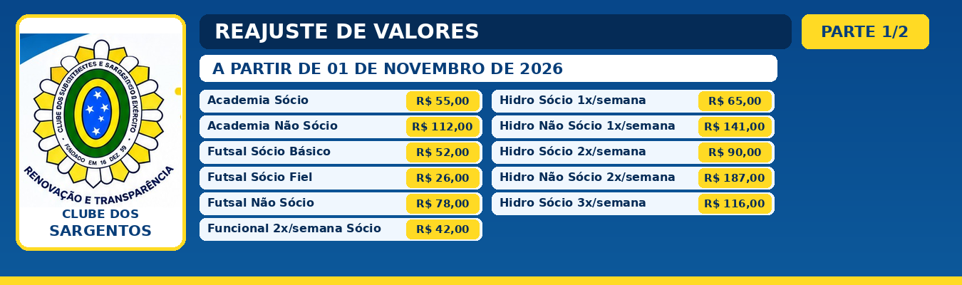 Valores reajustados
