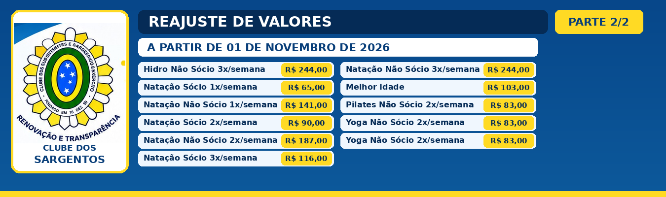 Valores reajustados